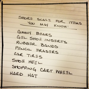 List of common objects shore strengths